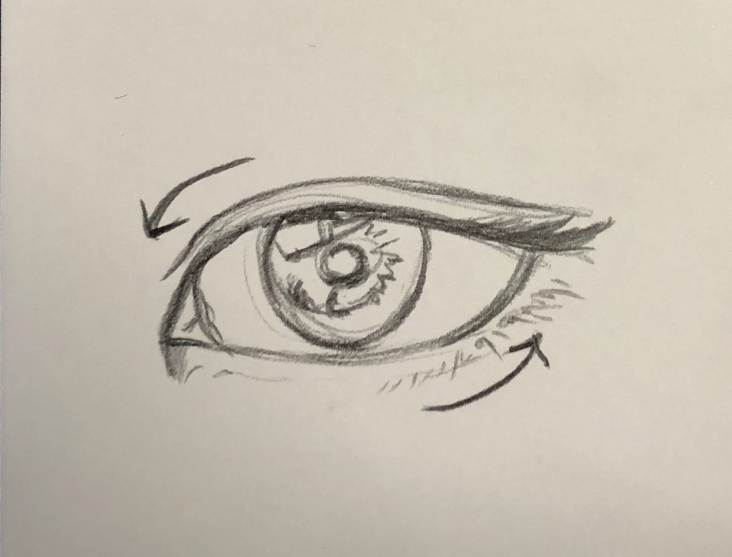 顔は似せなければ簡単に描けるようになる話 Houichi美術絵描き研究所