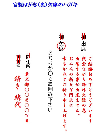結婚式に招待された返信や祝儀の額など受付マナー結婚招待の手続きprocedure