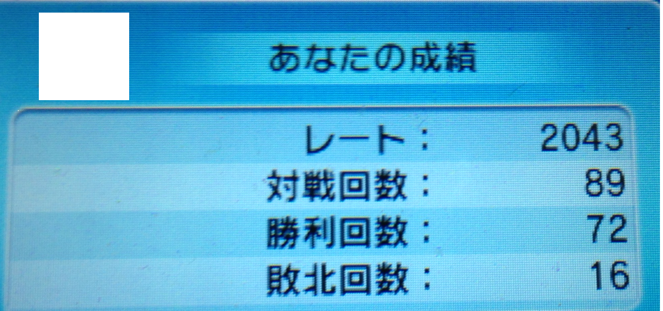 ますのポケモンメモ帳 ダブル メガ進化ポケモンランク付け 雑感