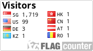 free counters