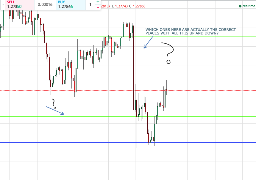 Oanda Forex Forum Oanda Withdrawal Babypips Com Forex Trading - 