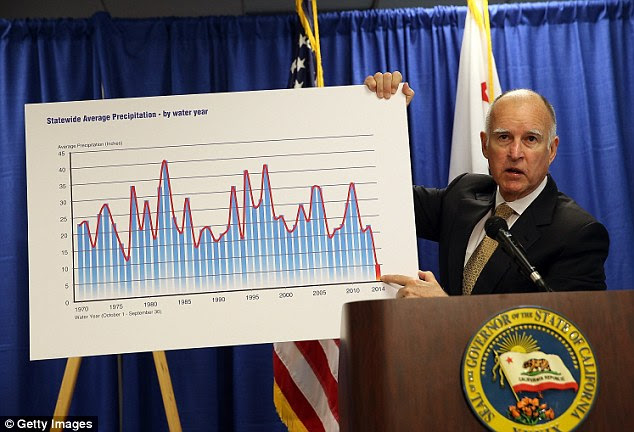 Dry year: Governor Jerry Brown holds a chart showing statewide average precipitation as he speaks during a news conference today in San Francisco after declaring a drought state of emergency for California