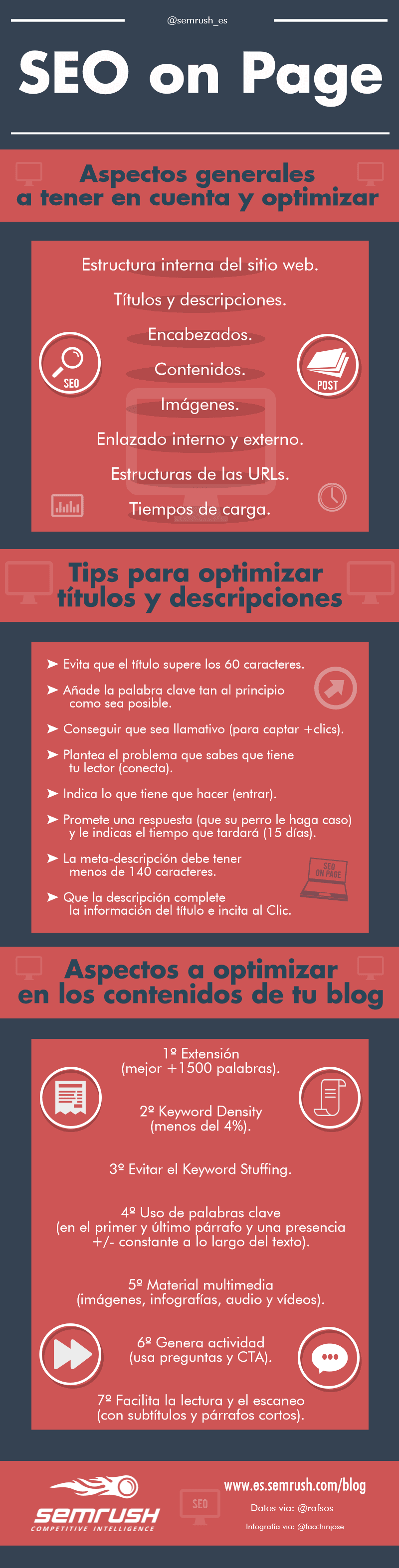 SEO on Page #infografia