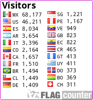 free counters