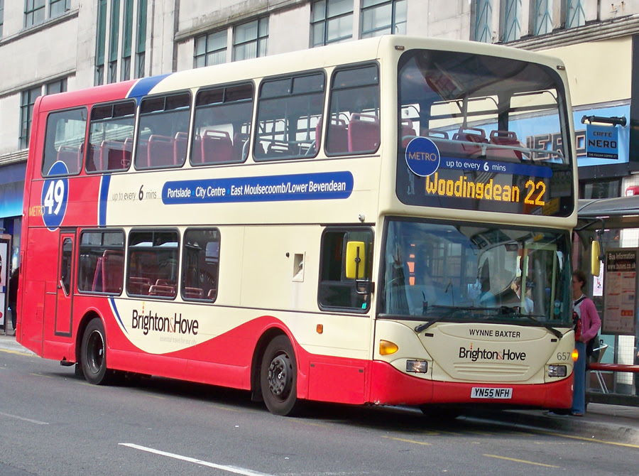 Dublinbus Stuff