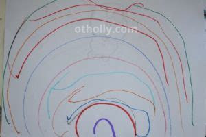 It's important to offer 3 year olds a lot of variety in their drawing activities. toddler development