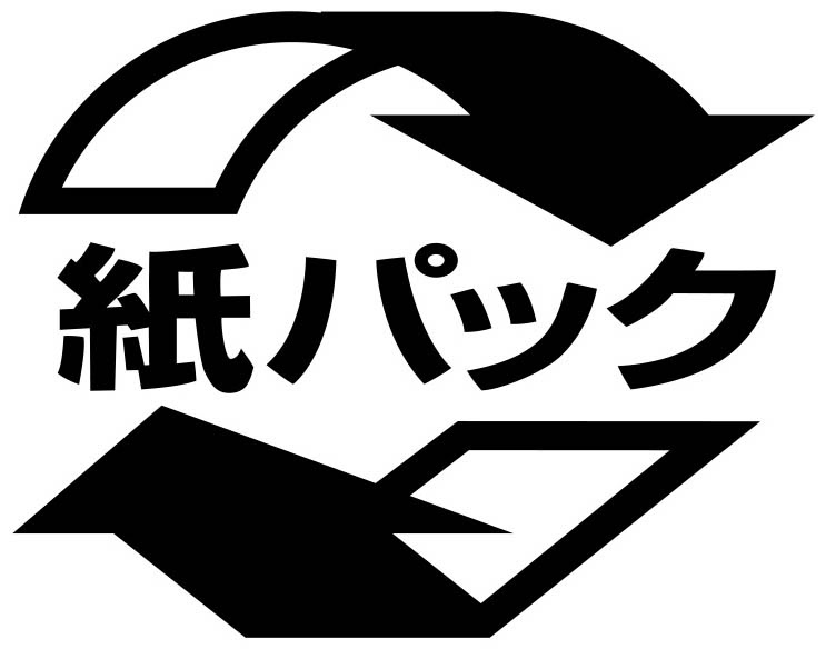 リサイクル関連マーク集