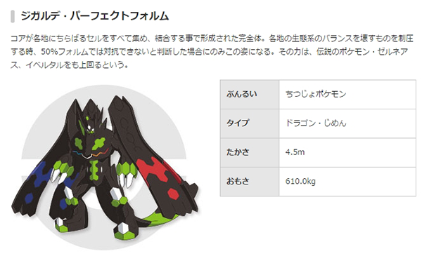 アニメ ポケットモンスター Xy Z 登場の新ポケモン紹介 ポケネタ速報