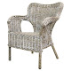 Wicker Chair Armrest Covers