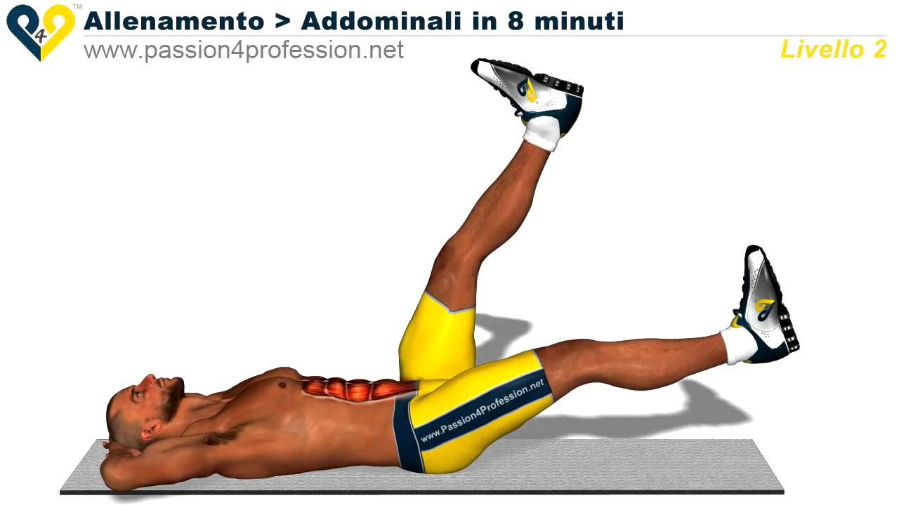 Workout addominali minuti