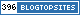 Arts Blogs