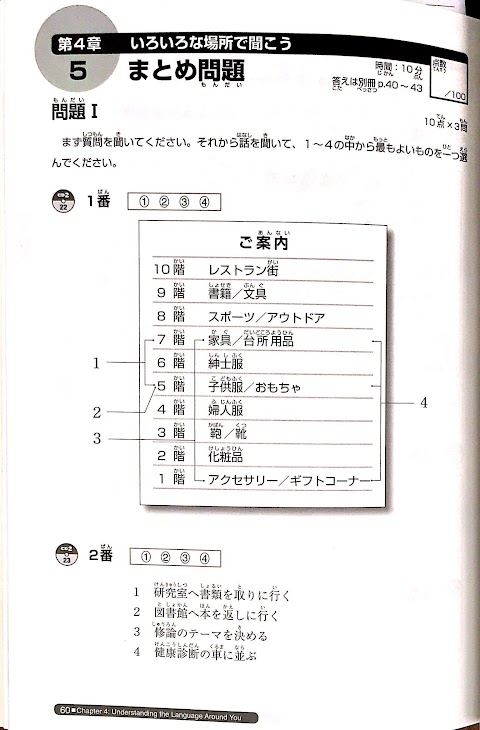 6年間 将来 努力 子供 勉強