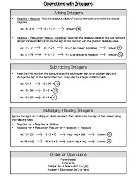 7th Grade Math Review Packet | Resources - Math in the Middle