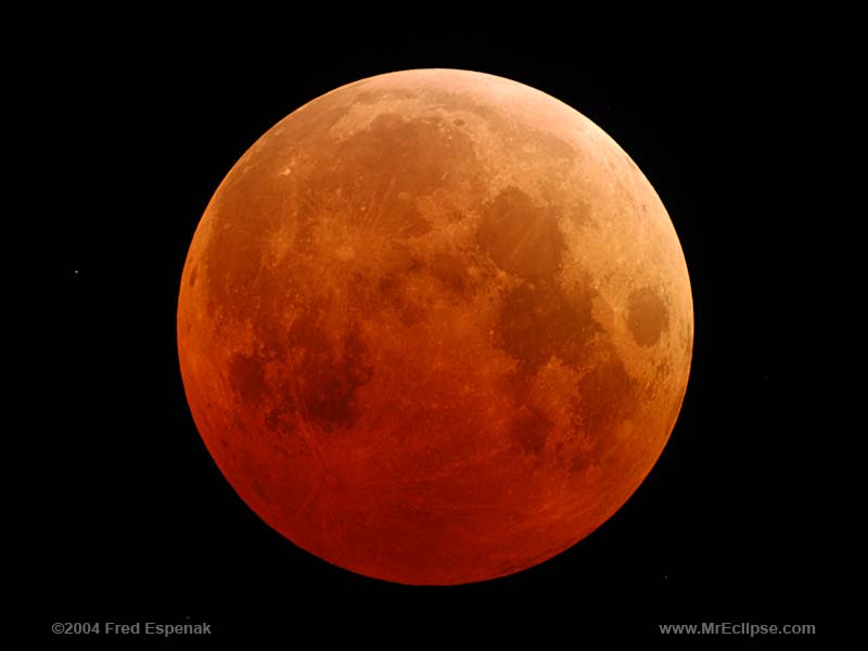 Solar Lunar Eclipses Earth In The Solar System