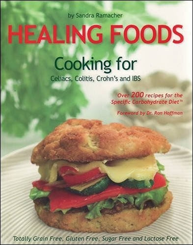 Ibs free recipes