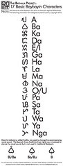 Baybayin-Character-Chart