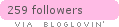 Follow on Bloglovin