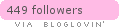 Follow on Bloglovin