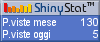 Statistiche