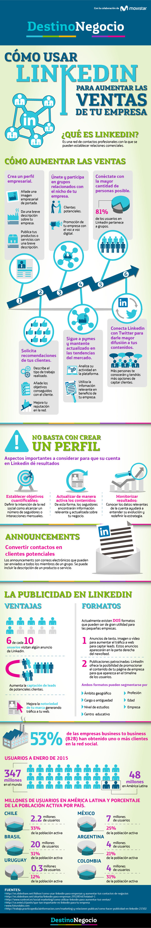 Cómo usar Linkedin para aumentar las ventas de tu empresa
