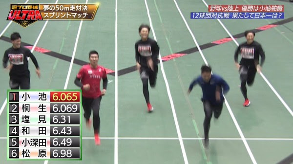 50m5秒台と言われるプロ野球選手vs陸上選手の勝負はやっぱり圧倒的な差でした レトロモ