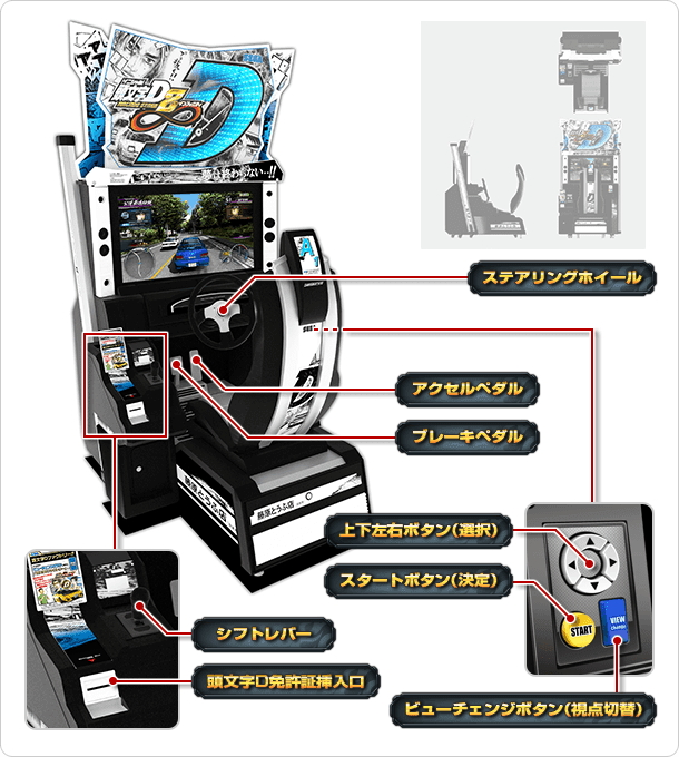 閒聊 近日車手回歸的感想及回憶談 頭文字d 公路最速傳說哈啦板 巴哈姆特