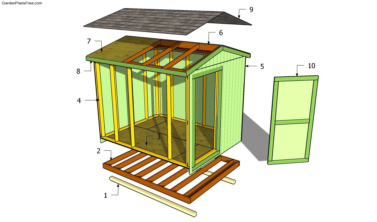 Building a Shed Roof | Free Garden Plans - How to build garden 