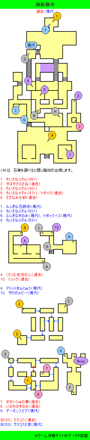 ドラクエ7 3ds 海底都市
