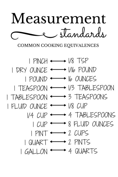 Pretty new cooking terms page for your books | Heritage
