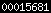 blogspot visitor counter