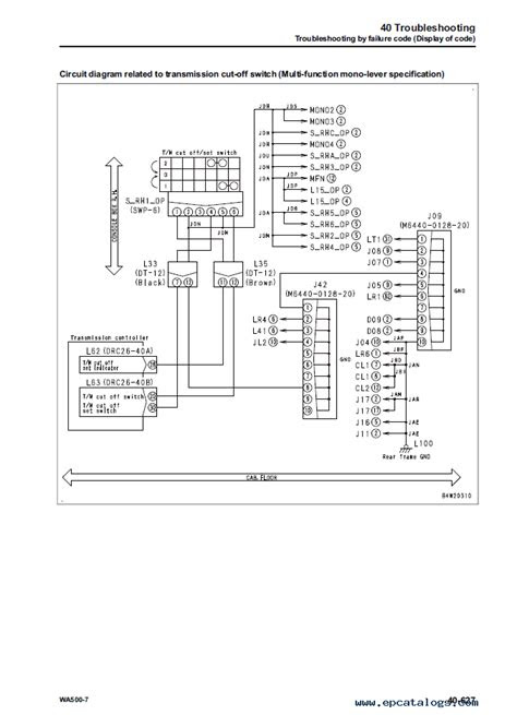 Komatsu Wheel Loader WA500-7 Shop Manual PDF