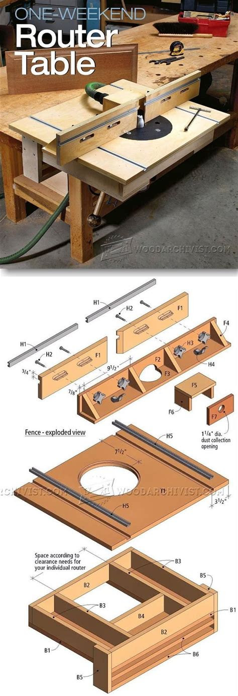 ideas  router table  pinterest router