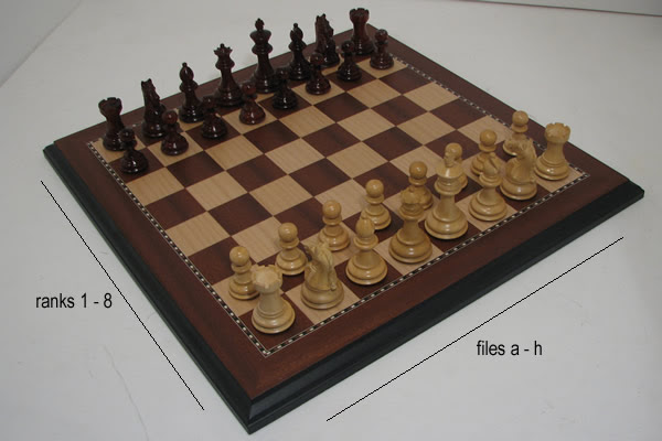 Your Move Chess & Games: A Quick Summary of the Rules of Chess