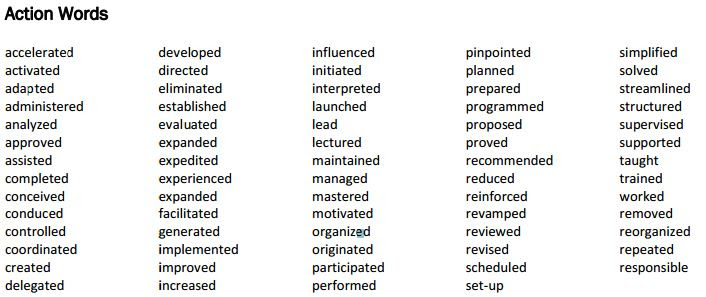 Key Words for Resumes and Cover Letters | JobMap