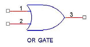 OR Gate