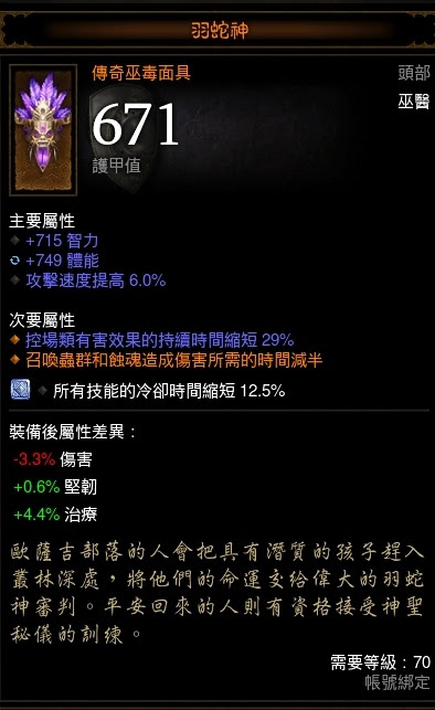 閒聊 成語時間 看板diablo Ptt遊戲區