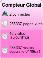 Compteur Global gratuit sans inscription