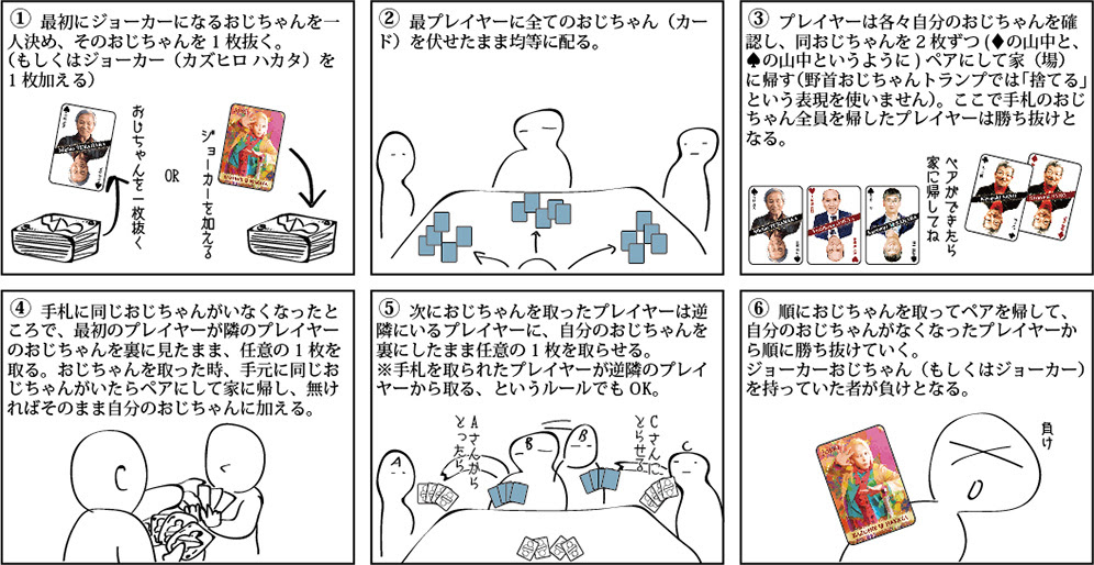 遊び方