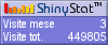Statistiche gratis
