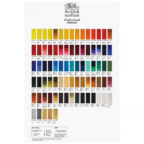A paint color mixing chart, also called a paint color wheel, is a circle made up of 12 sections of different colors. winsor newton hand painted professional acrylic colour chart