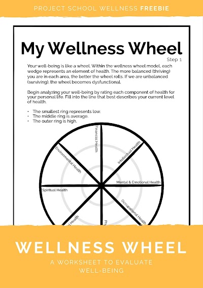Good Health And Wellbeing Sdg Projects