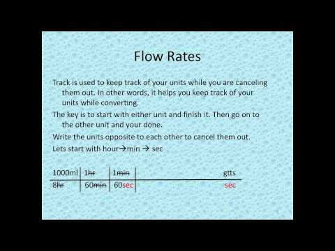 pharmacy technician math review flow rates track method