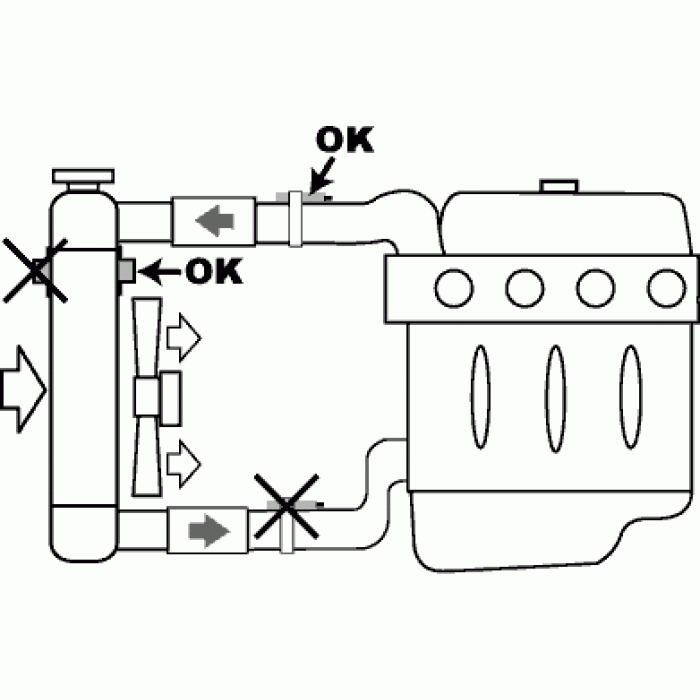 Kit thermocontact de ventilateur + Adaptateur sur durite