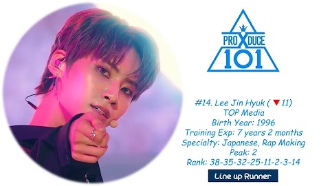 produce x 101 ep 10 eng sub