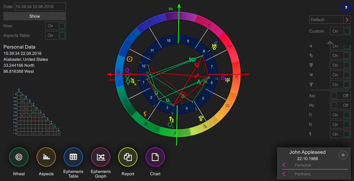 Astrology Software for Mac OS, Windows