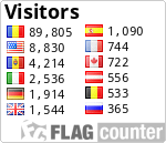 free counters