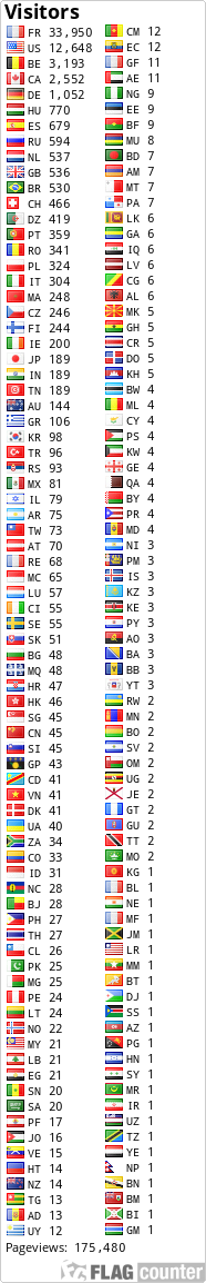 free counters