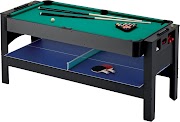 Fat Cat Air Hockey Table Trend Saat Ini!