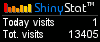 Free web counters