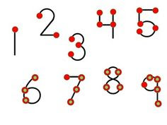 Free Touchpoint Cliparts, Download Free Touchpoint Cliparts ...